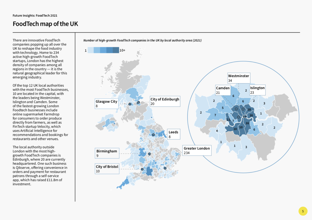 map of foodtech companies in the UK