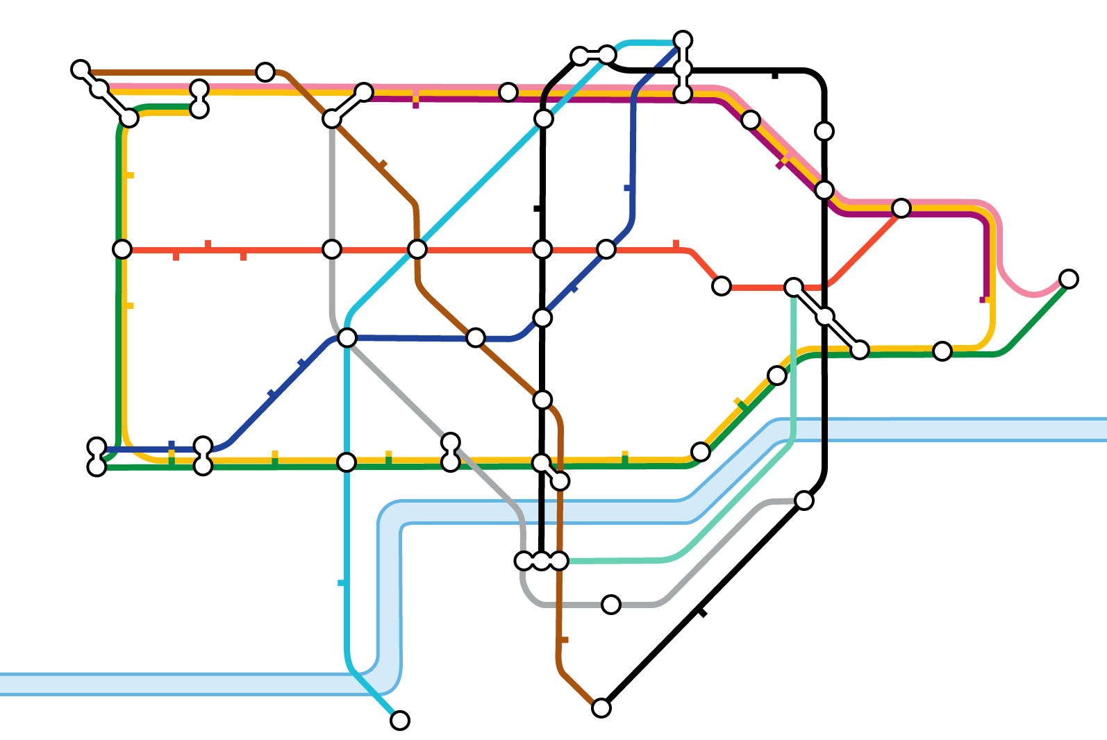 Tube map