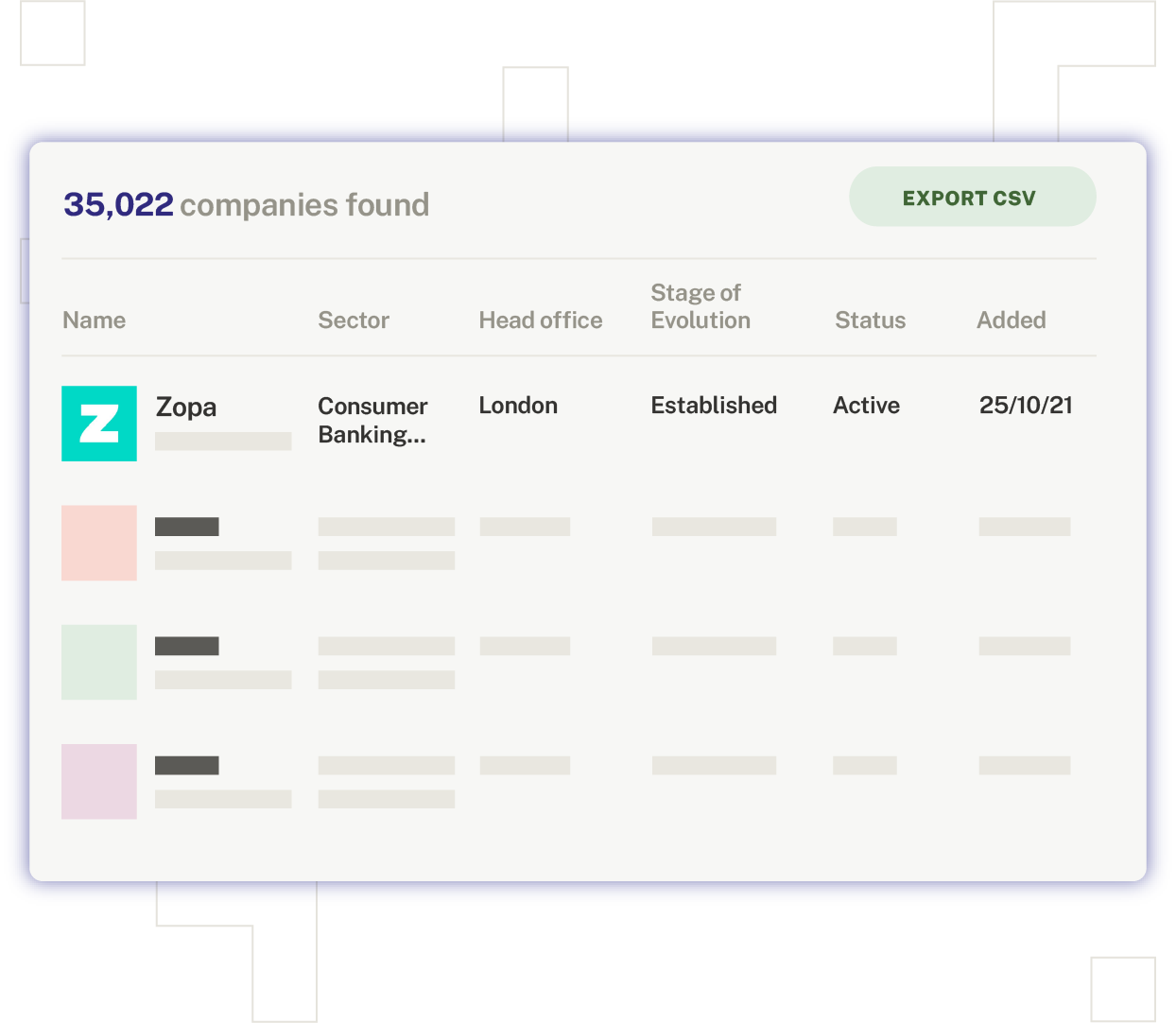 How To Get The Most Out of Companies House Data 2021 Beauhurst