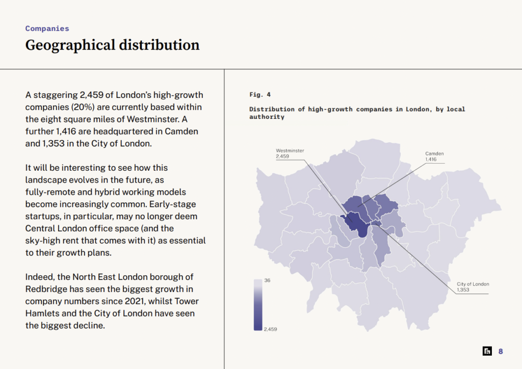 Geographical distribution of high-growth companies in London