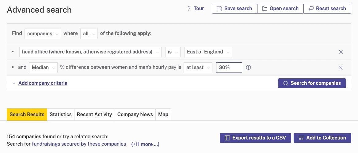 Gender pay gap data AVS search