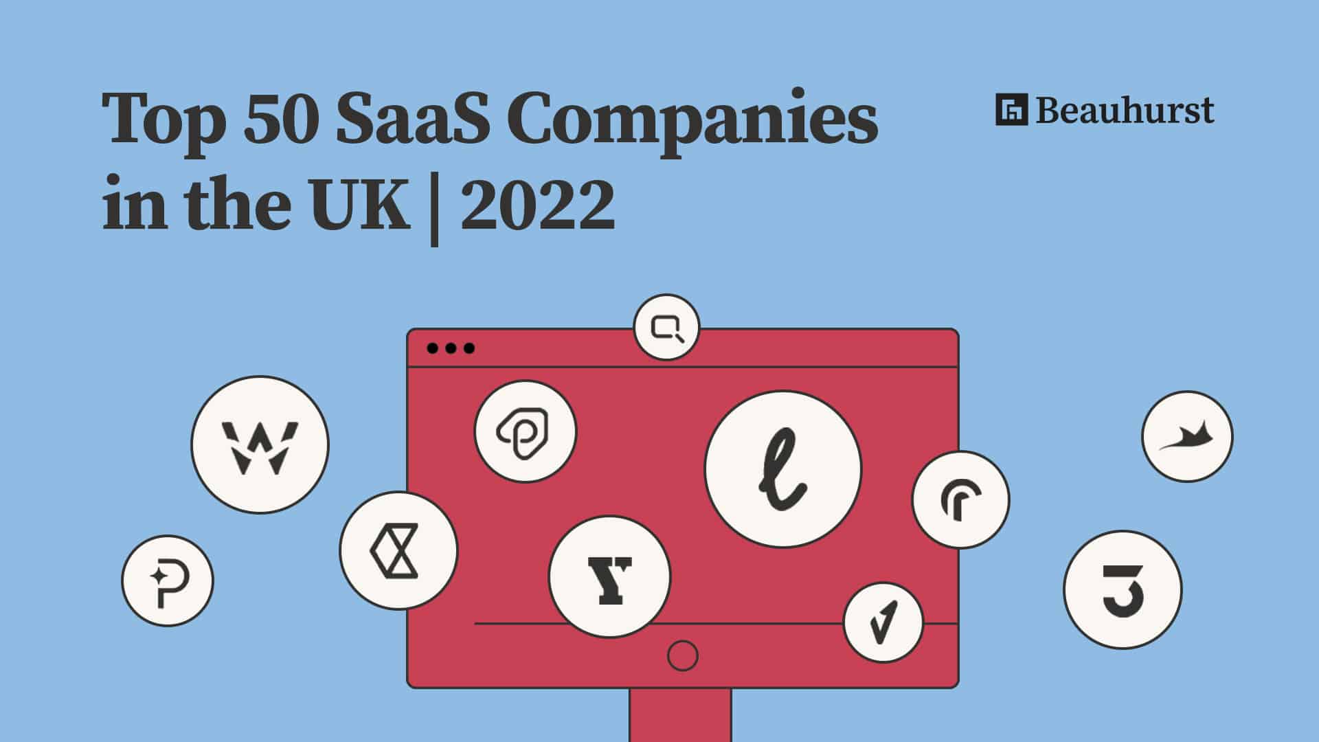 saldar Sui Sequía Top 50 SaaS Companies in the UK | 2022 | Beauhurst