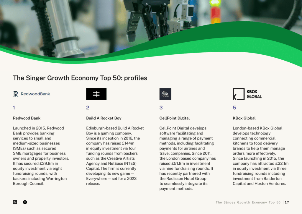 Singer Growth Economy Top 50 company profiles
