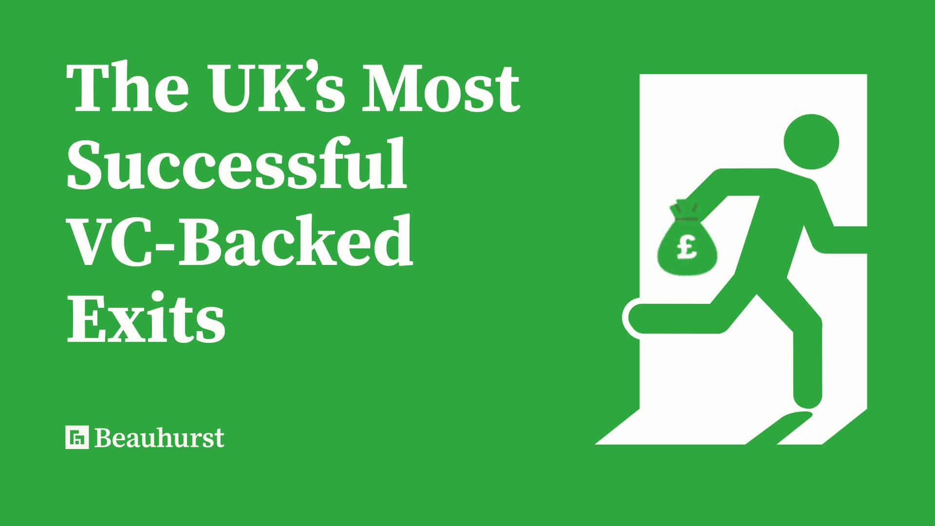 The UK's Most Successful VCBacked Exits Beauhurst