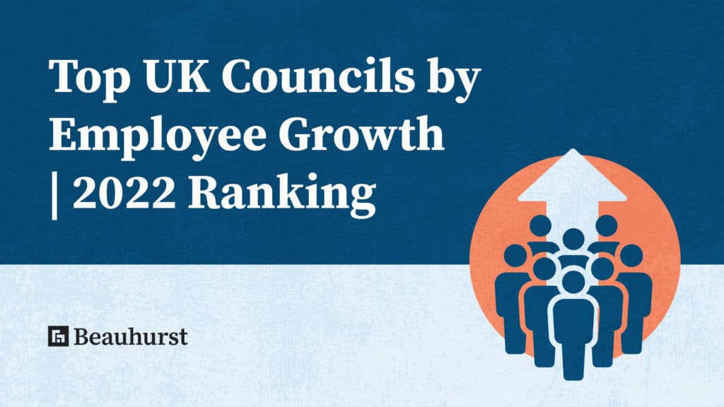 Top UK Councils by Average Employee Growth 2020-2021
