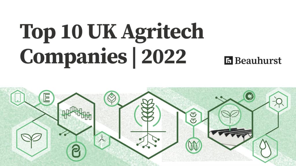 Top UK agritech companies