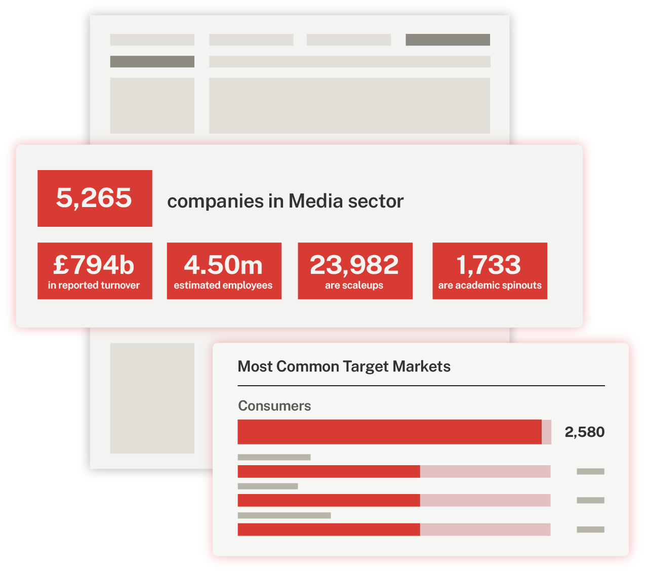 Illustration of the search results in the Media Sector on the Beauhurst platform