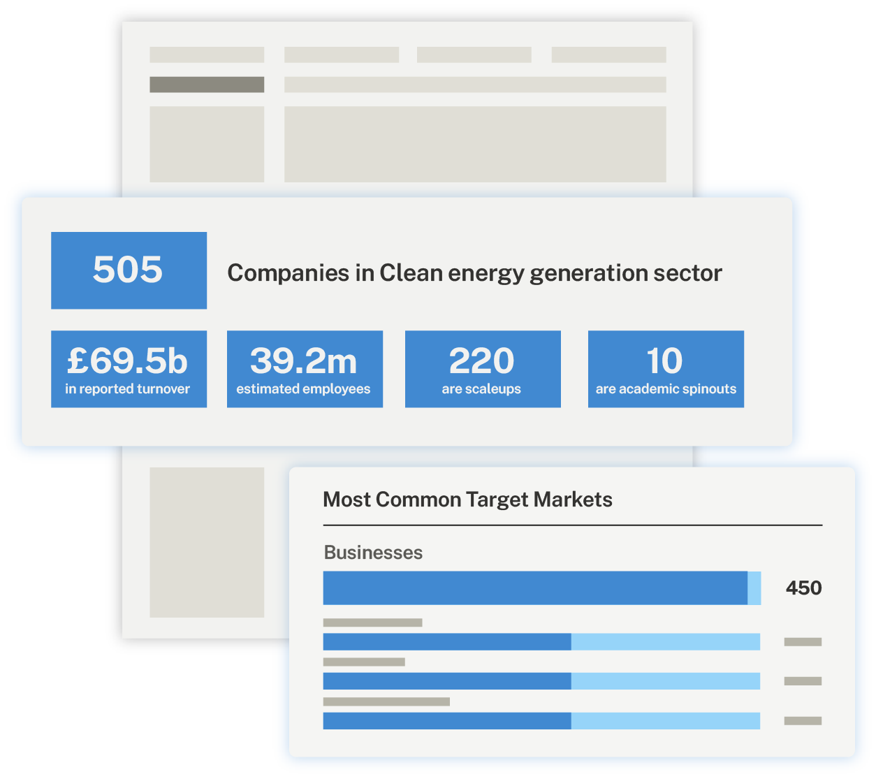 Illustration of search results for the top clean energy generation sector on Beauhurst