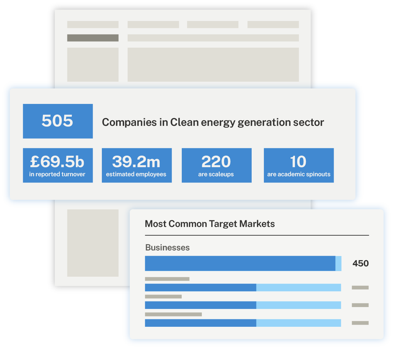 BH Search Results Illustration of search results for the top clean energy generation sector on Beauhurst