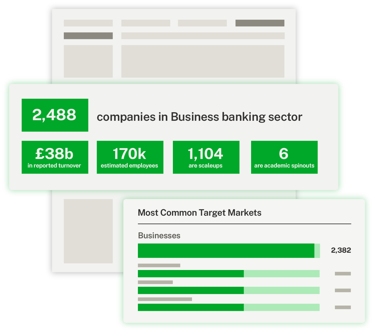 Illustration of data trends for companies in the UK banking sector on Beauhurst