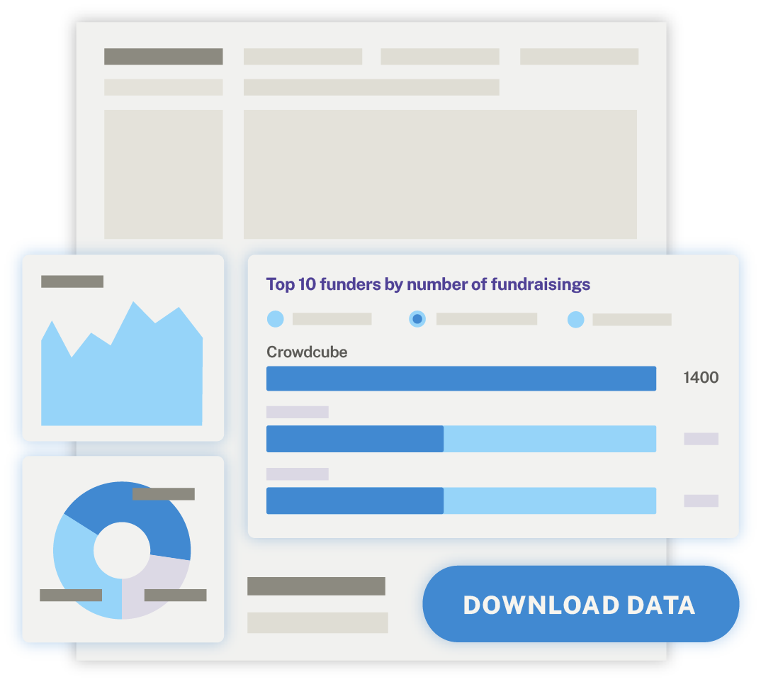 Illustration of data trends for top 10 funders by fundraisings on the Beauhurst platform