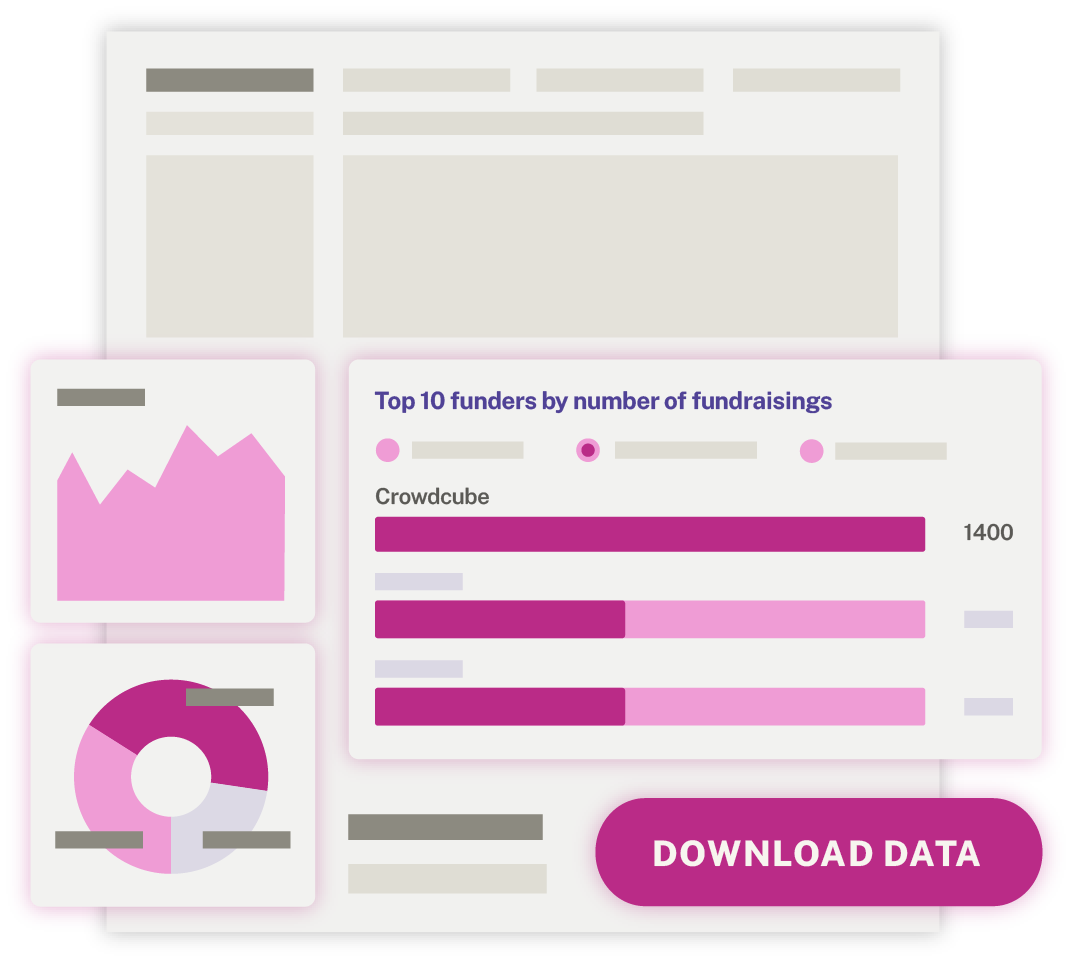 Illustration of data trend summary, the top 10 funders by fundraising