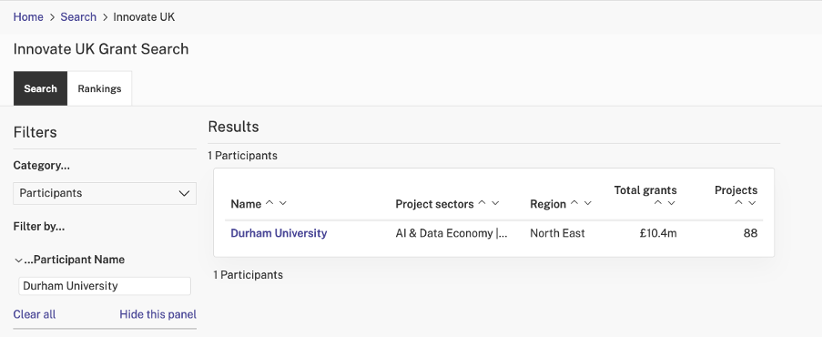 Innovate UK Grant Search: Durham University £10.4m