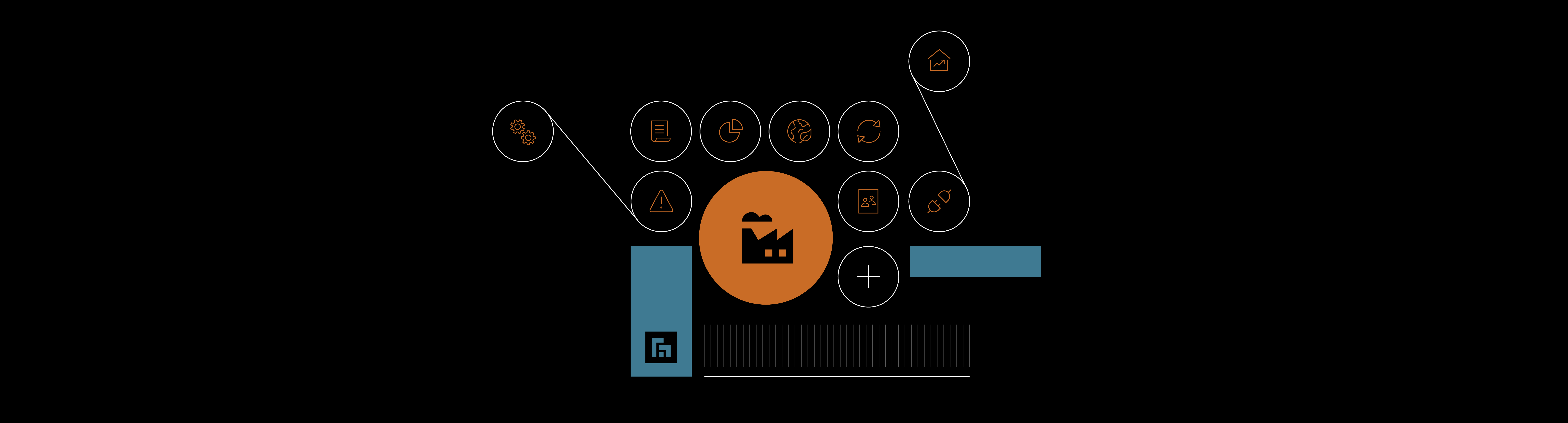 Beauhurst industry classifications header