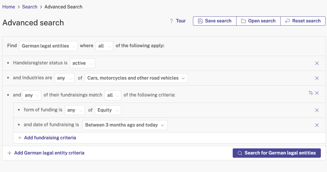 German automotive companies with recent equity fundraising