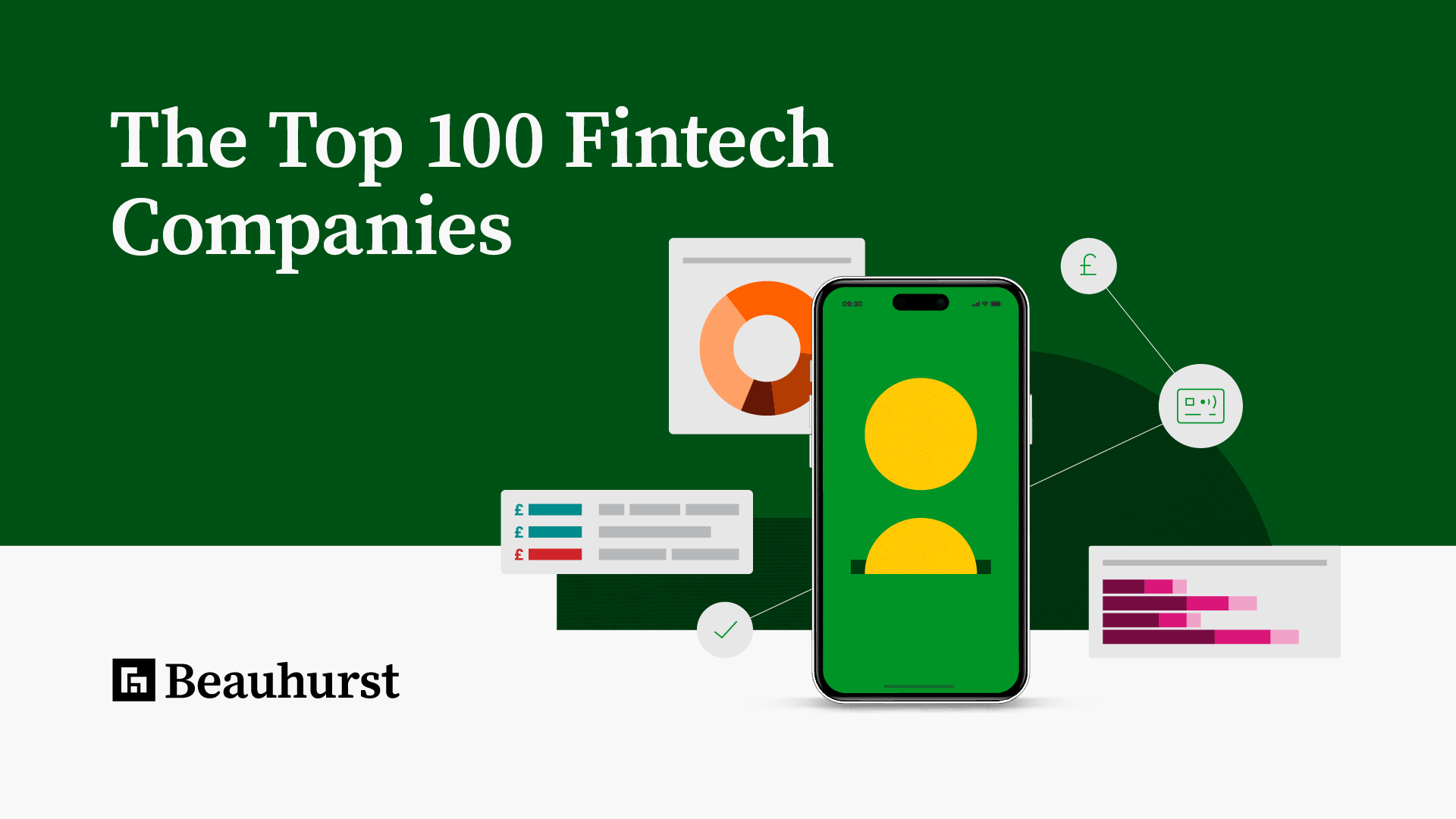 The Fintech Top 100 UK | 2025 - Beauhurst