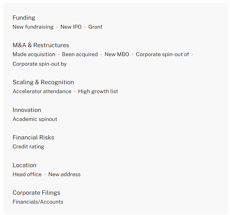 Screenshot of Beauhurst alerts options