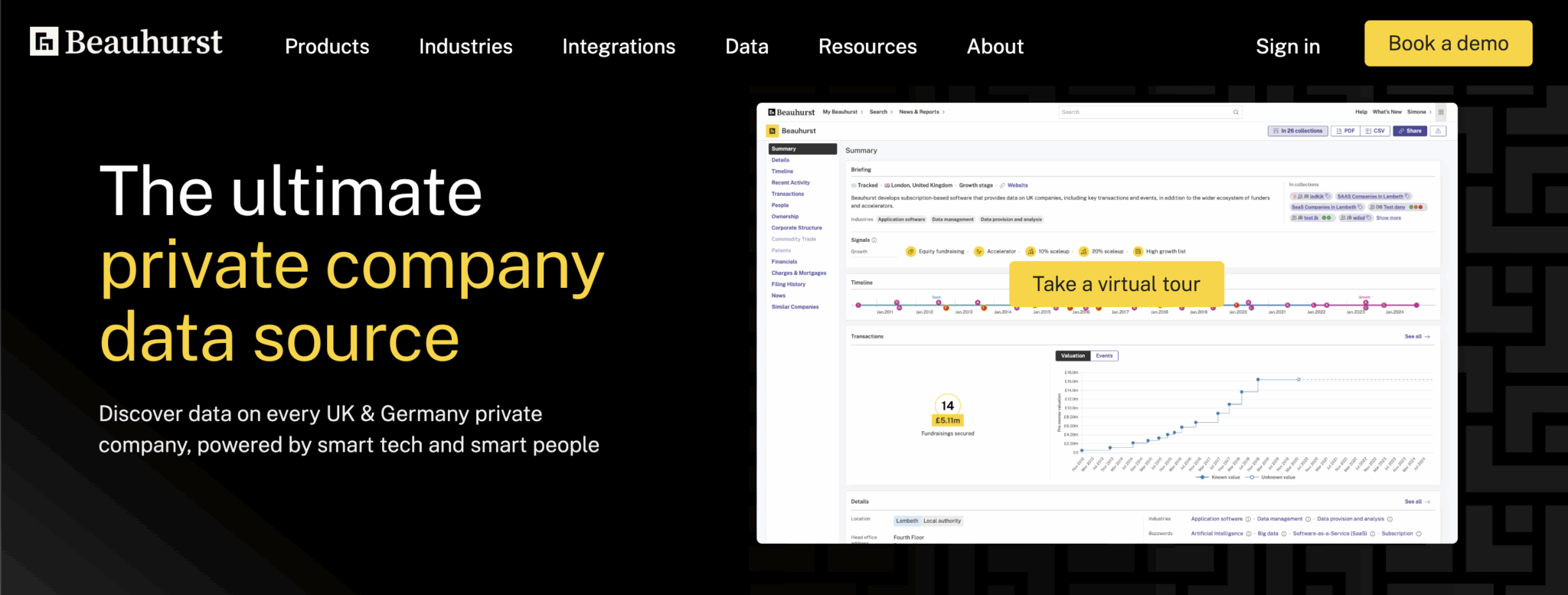 Beauhurst ultimate provider of company data
