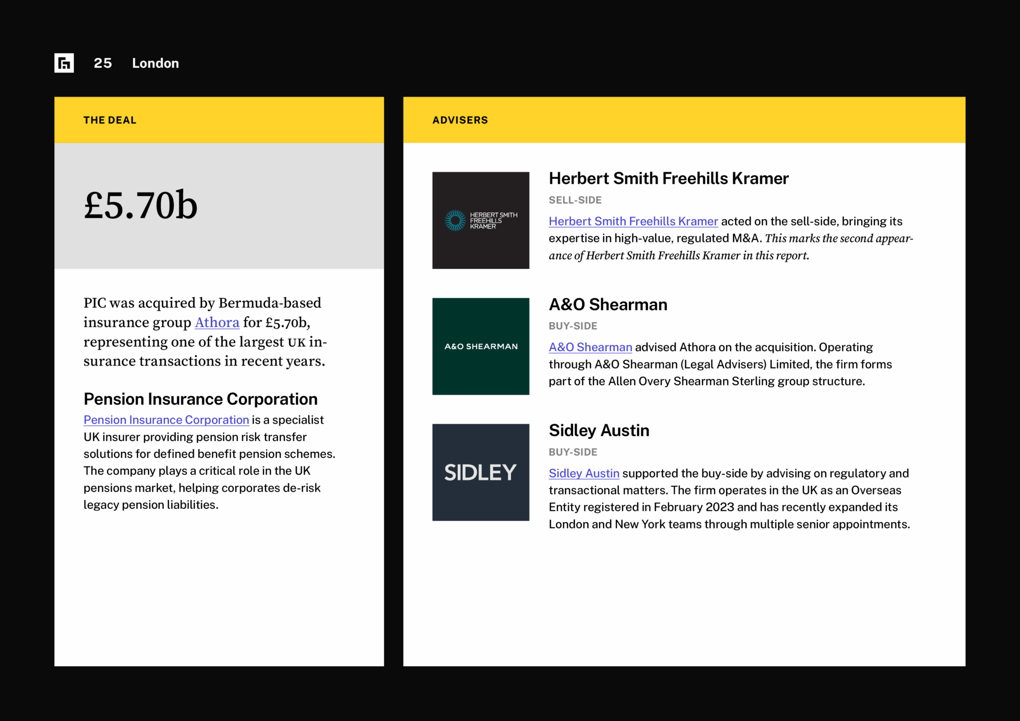 screen of the legal adviser power list report